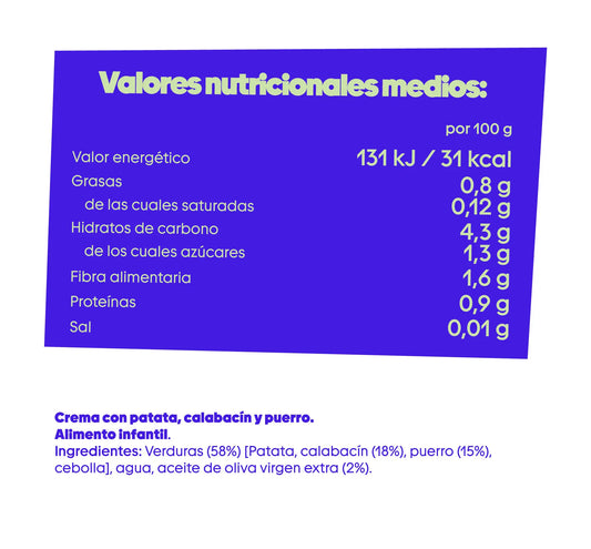 Patata, calabacín y puerro