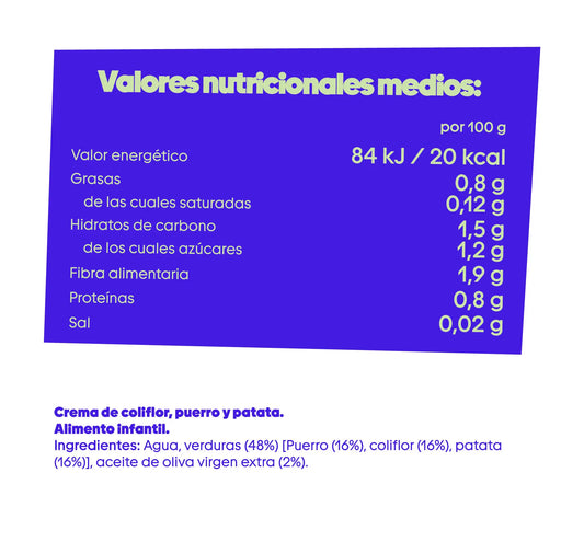 Coliflor, puerro y patata