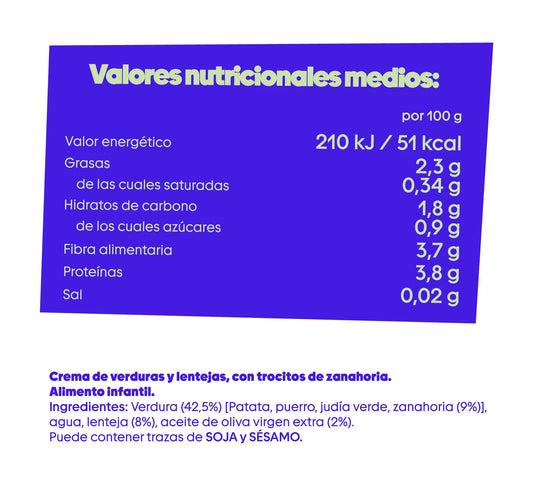 Verduras con lentejas + trocitos de zanahoria