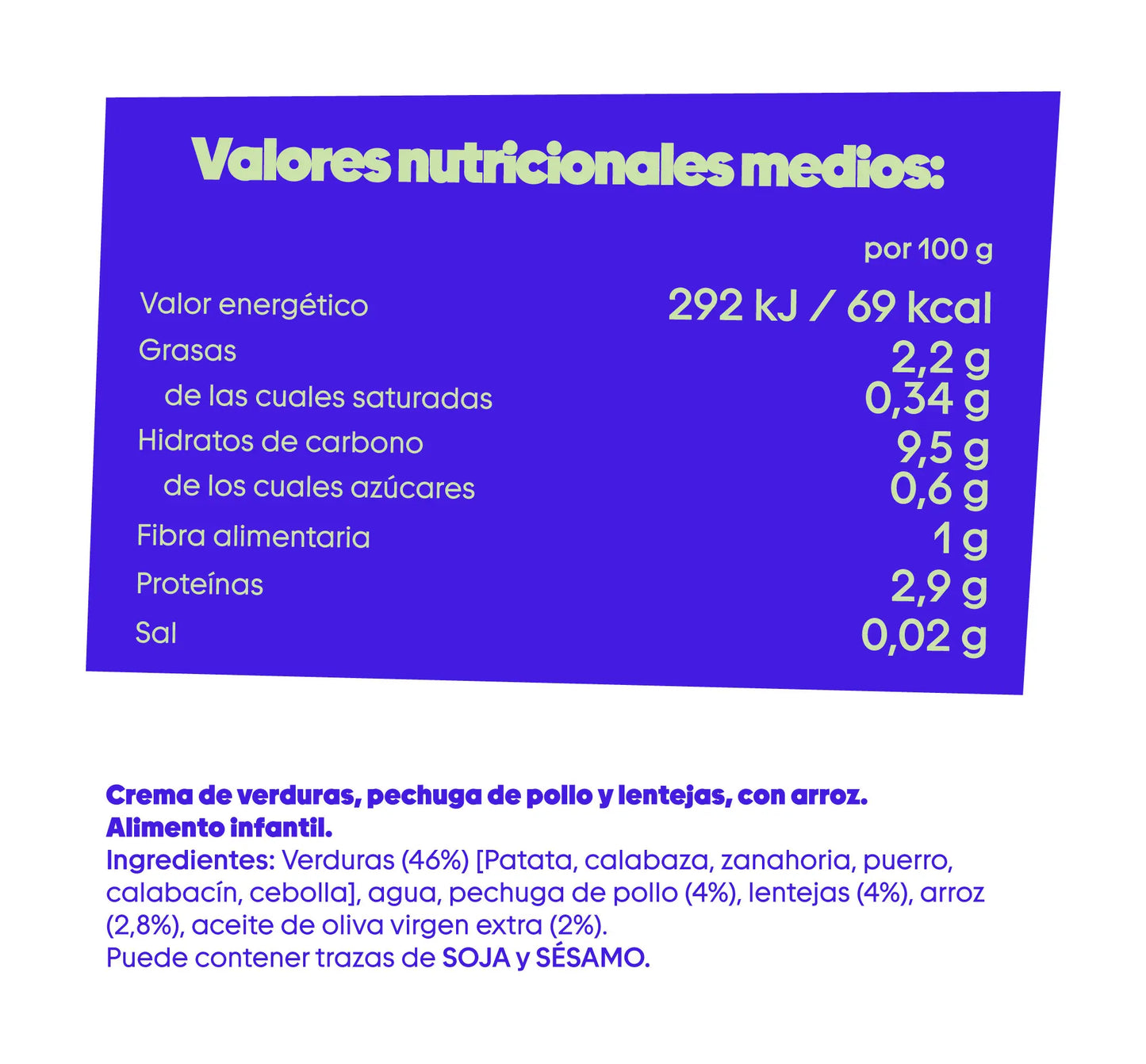 Verduras con pollo y lentejas + granitos de arroz