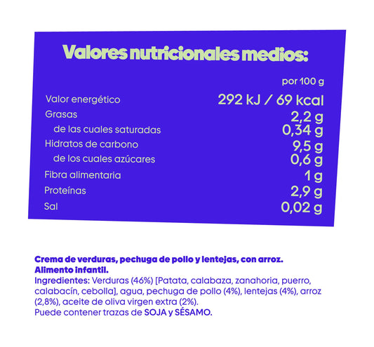 Verduras con pollo y lentejas + granitos de arroz