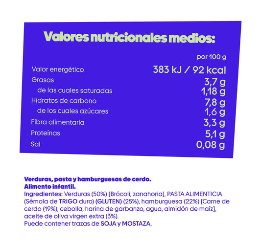 Mini burgers con verdura y pasta