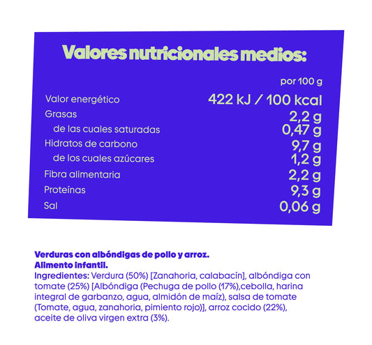 Verduras con albóndigas de pollo y con arroz